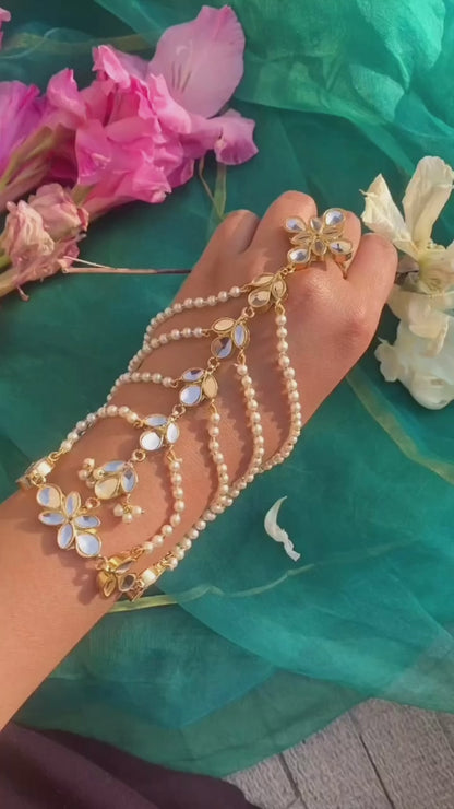 Kundan Hathphool